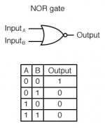 nor-gate-truth-table.jpg