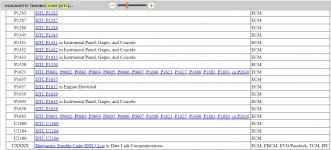 03 LB7 DTC List.jpg