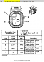 NSBU connector C1 pinout.png