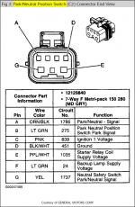 NSBU connector C2 pinout.png