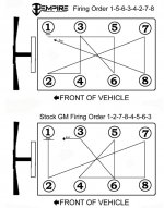 Dmax FIre Order.jpg