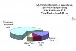 intake restriction breakdown-idle.jpg