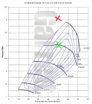 GT40 Compressor Map 3 psi improvement.jpg