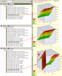 LMM 3500 van torque-based fuel at low, med & high alt.PNG