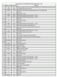 TCM pinout chart.gif